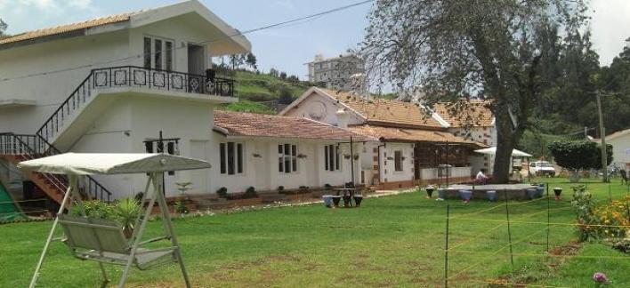 Yantra Leisures Property View